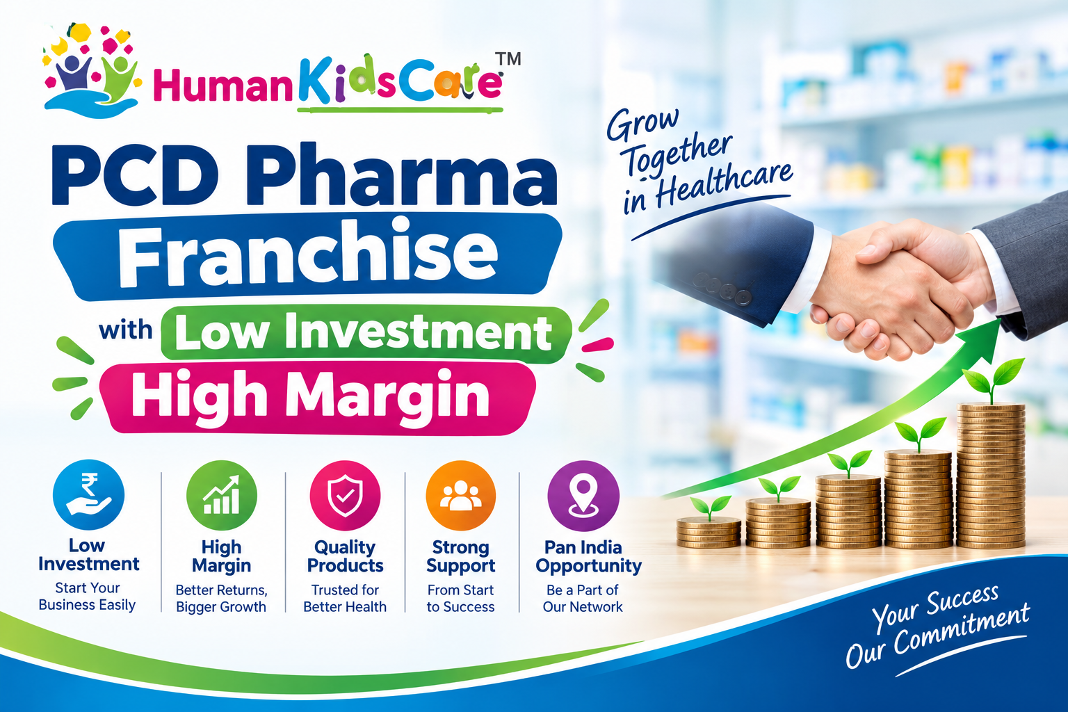 PCD Pharma Franchise with Low Investment High Margin